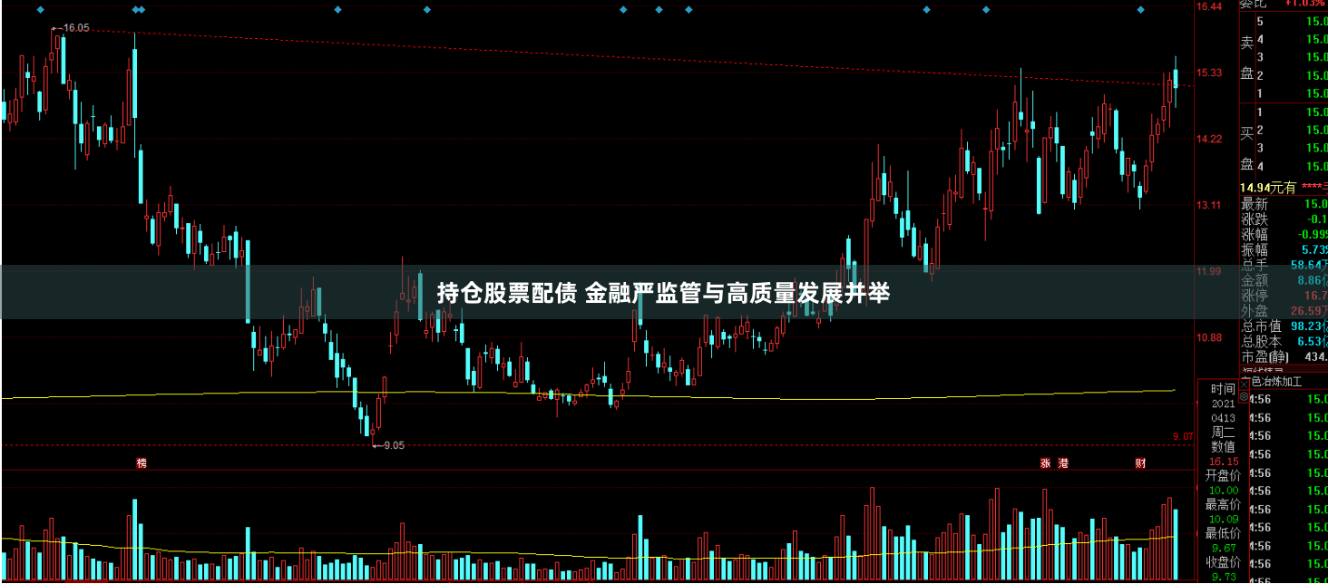 持仓股票配债 金融严监管与高质量发展并举