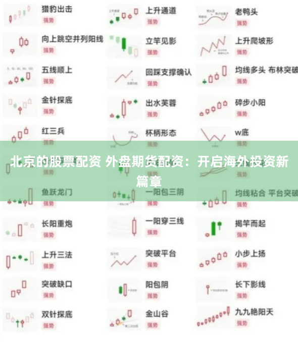 北京的股票配资 外盘期货配资：开启海外投资新篇章